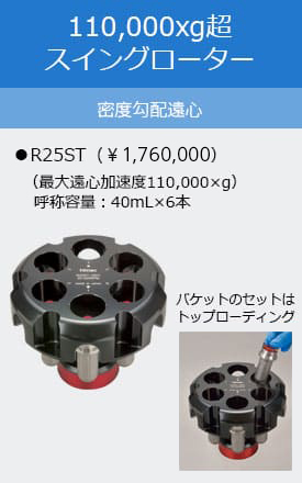 100,000xg超えスイングローター画像