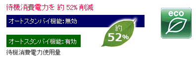 オートスタンバイ機能（省電力ECO設定機能）搭載