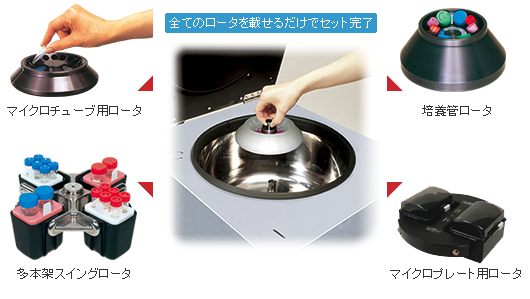 【史上最も激安】 高速マイクロ遠心機 CF02 その他実験、理化学用品 微量高速/小形冷却遠心機CF-RNシリーズ:himac