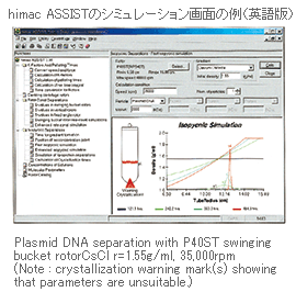 ユーザ支援ソフト「himac ASSIST」画面