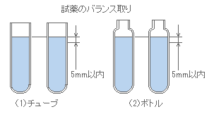 カラー液晶タッチパネル