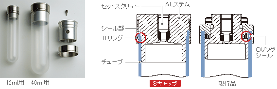 Sキャップシリーズ