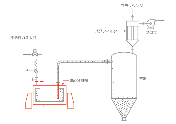 TEC型説明画像